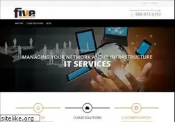Sites similar to intrcomm.net