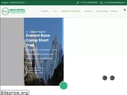Sites similar to intrekking.com
