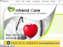 Sites similar to intrendcare.com
