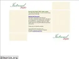 Sites similar to intrendinfo.com