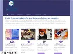 Sites similar to intrexdesign.com