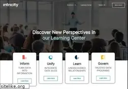 Sites similar to intricity.com