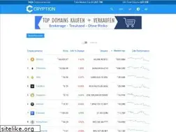 Sites similar to intrigue.de