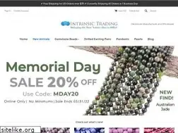Sites similar to intrinsictrading.com