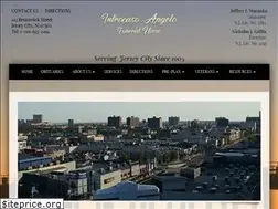 Sites similar to introcasoangelofh.com