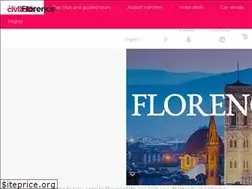 Sites similar to introducingflorence.com