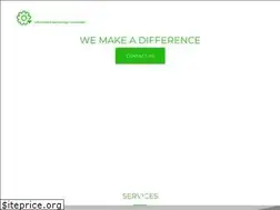 Sites similar to introlsys.com