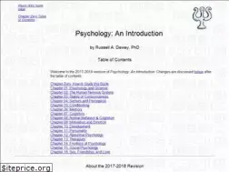 Sites similar to intropsych.com
