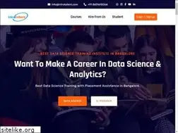 Sites similar to introtallent.com