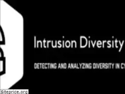 Sites similar to intrusionds.com