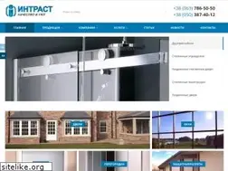 Sites similar to intrust.com.ua