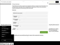 Sites similar to intsite-ai.com