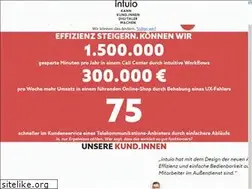 Sites similar to intu.io
