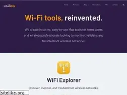 Sites similar to intuitibits.com