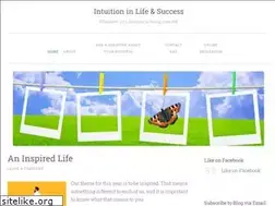 Sites similar to intuitioninbusiness.wordpress.com