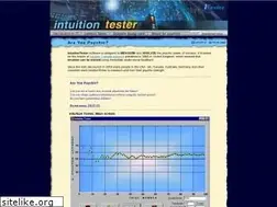 Sites similar to intuitiontester.com