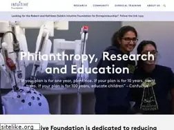 Sites similar to intuitive-foundation.org