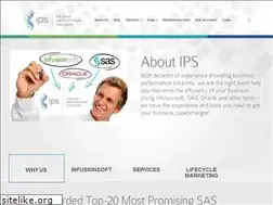 Sites similar to intuitiveperformancesolutions.com