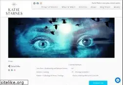 Sites similar to intuitiveskies.com