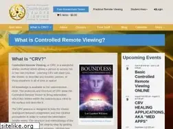 Sites similar to intuitivespecialists.com