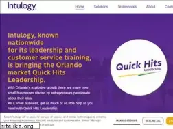 Sites similar to intulogy.com