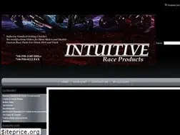 Sites similar to inturace.com