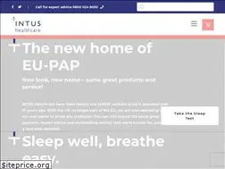 Sites similar to intushealthcare.com