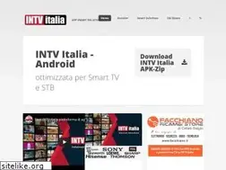 Sites similar to intvitalia.net