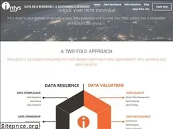 Sites similar to intysdata.eu