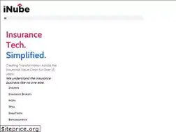 Sites similar to inubesolutions.com