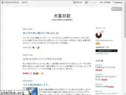 Sites similar to inubue.com