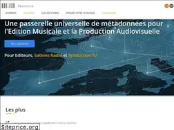 Sites similar to inumerica.com