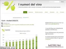 Sites similar to inumeridelvino.it