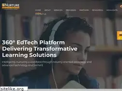 Sites similar to inurture.co.in