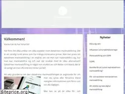 Sites similar to inuseinsights.se