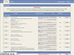 Sites similar to inusia.ru
