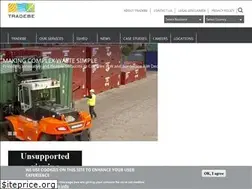 Sites similar to inutec.co.uk