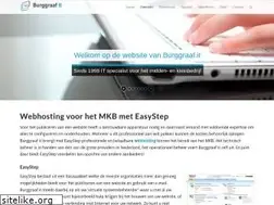 Sites similar to invalholland.com