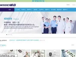 Sites similar to invantix.com