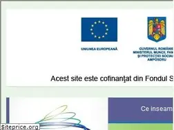 Sites similar to invatapentrutine.ro