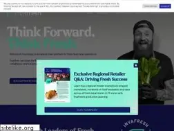 Sites similar to invatron.com