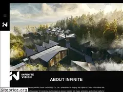 Sites similar to invcgi.com