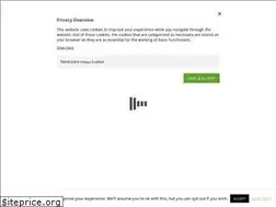 Sites similar to inveniam-group.com