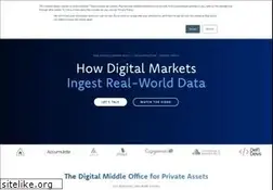 Sites similar to inveniam.io