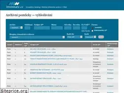 Sites similar to inventare.cz
