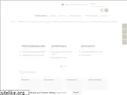 Sites similar to inventconsult.pl