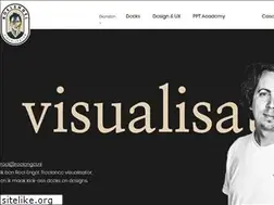 Sites similar to inventedia.nl