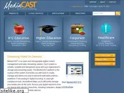 Sites similar to inventivetec.com