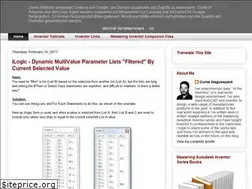 Sites similar to inventortrenches.blogspot.com
