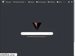 Sites similar to inventory.raw.pm